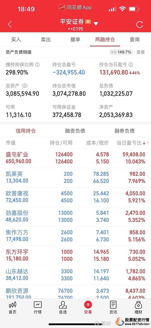 1000元炒股一个月_1000元炒股一个月收益计算_1000元炒股如何快速赚钱