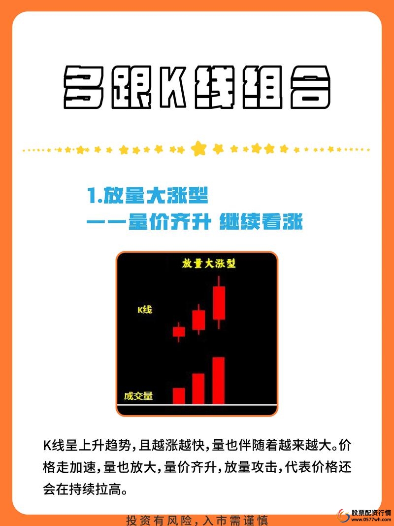 炒股杠杆风险揭秘_股票配资平台安全性分析_股票加杠杆平台有哪些