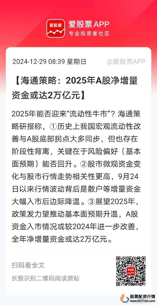 2025年顶级股票配资平台推荐_天元证券合规性分析_股票加杠杆平台有哪些