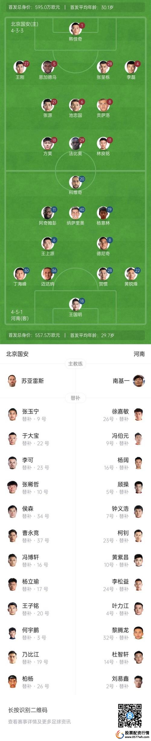 股票配资平台排名2024_知名股票配资平台推荐_股票配资炒股