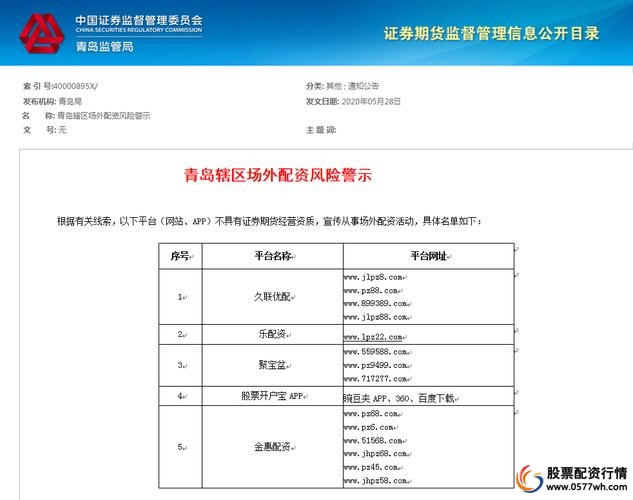 证监局打击非法配资_场外配资风险警示_股票配资114