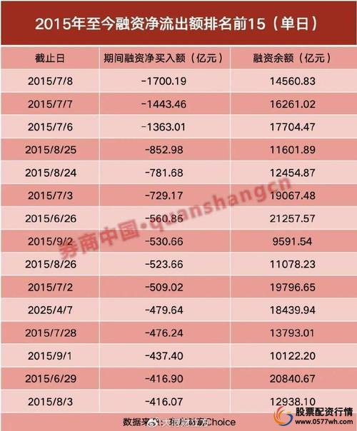 股票10倍配资_ 股票配资风险 _民间股票配资平台 