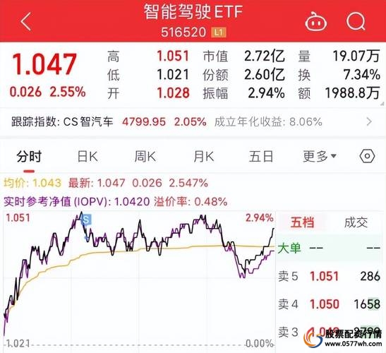 场外配资虚拟盘风险_配资杠杆_ 牛市配资平台监管