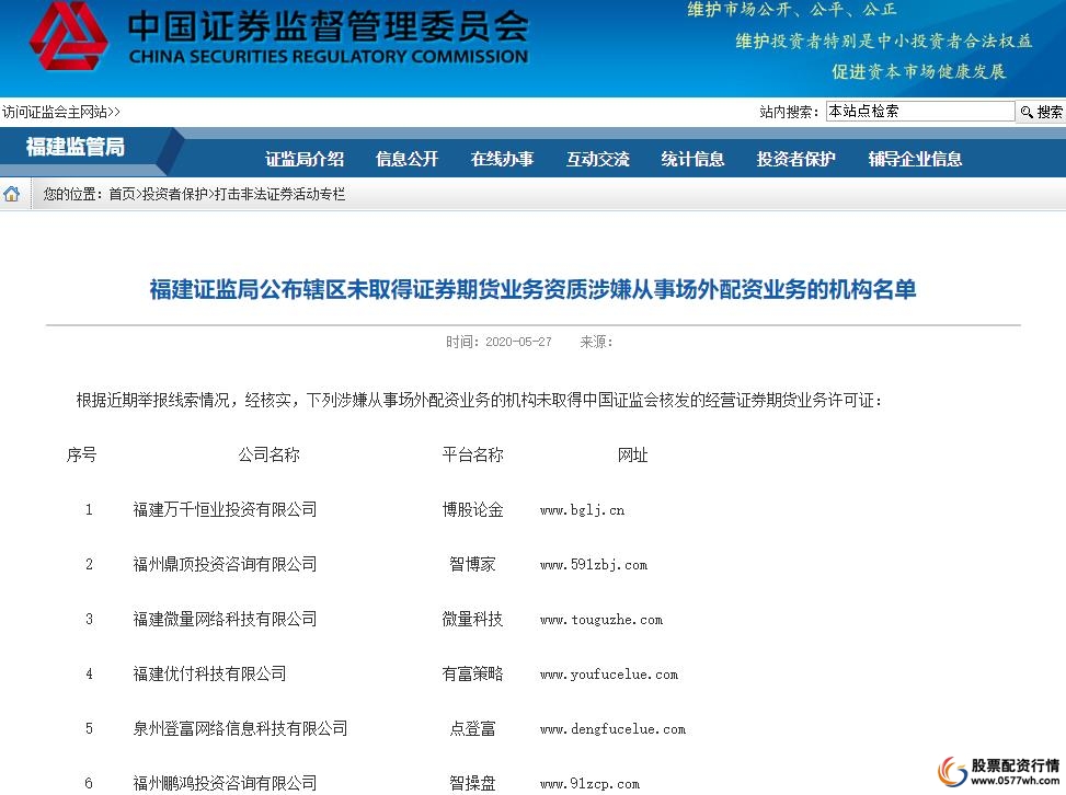 场外配资风险_正规炒股配资网_非法配资黑名单