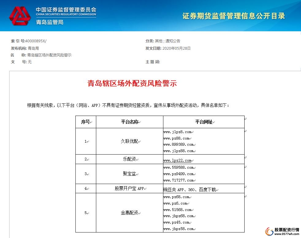 场外配资风险_正规炒股配资网_非法配资黑名单