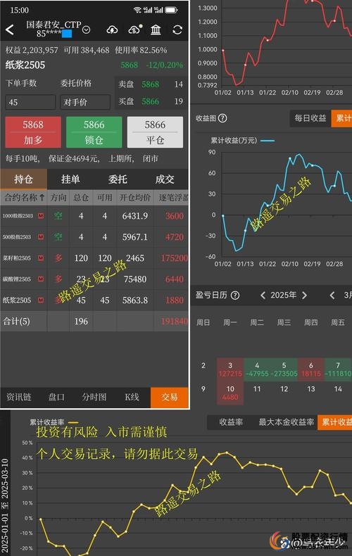 大金融板块活跃个股_股票配资公司平台_股票配资平台永利配资优势