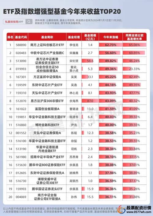2020年权威股票配资渠道排行榜_纯线上股票配资平台_股票配资平台推荐