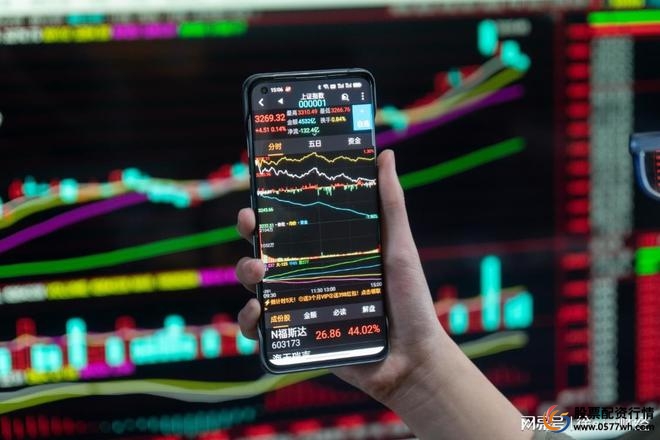 散户交易弱点_牛市亏钱原因_什么是加杠杆炒股