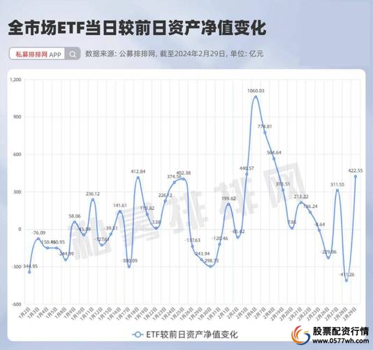 线上配资_场外配资风险警示_A股市场配资降杠杆