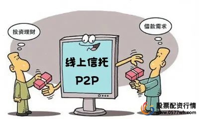 配资合法性_场外配资风险_什么叫配资炒股