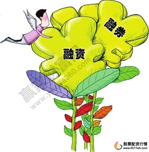 融资融券交易策略_融资融券的股票好不好_融资融券A股市场风险控制