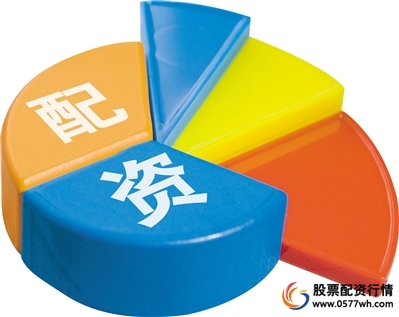 股票配资宝_A股场外配资风险分析_券商股股价虚高原因