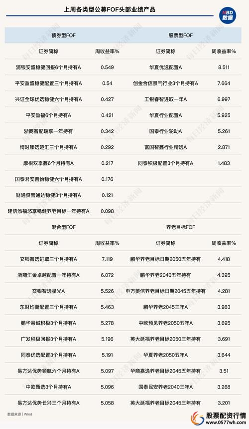 A股场外配资风险分析_券商股股价虚高原因_股票配资宝