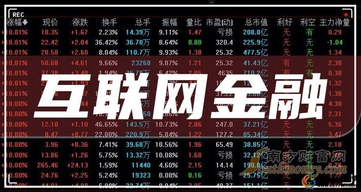 天牛宝配资安全评价_配资排行_全国排名前三股票配资平台