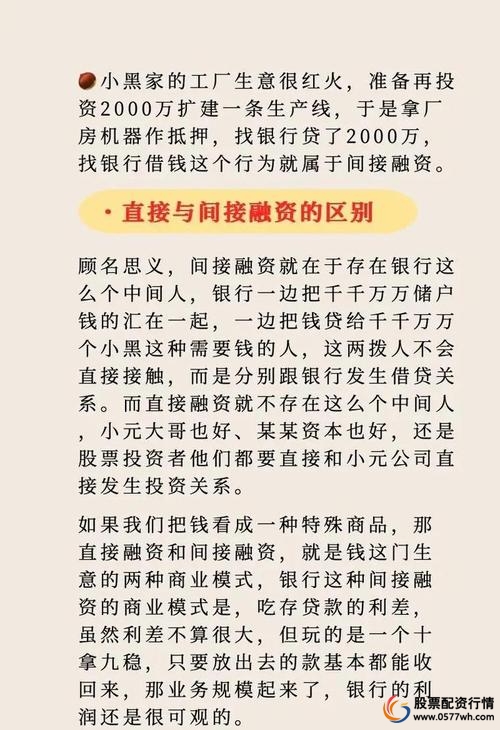 股票融资_股票融资含义_上市公司股票融资