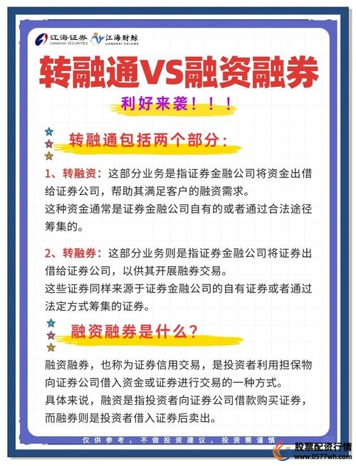 股票融资解释_股票融资_融资融券业务