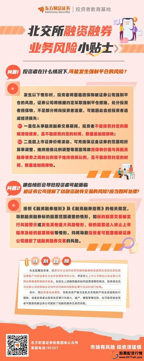 股市融资融券是什么意思_股票融资融券风险分析_融资融券交易法律监管