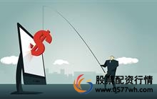 股票配资合法吗_新型股票配资_股票配资骗局