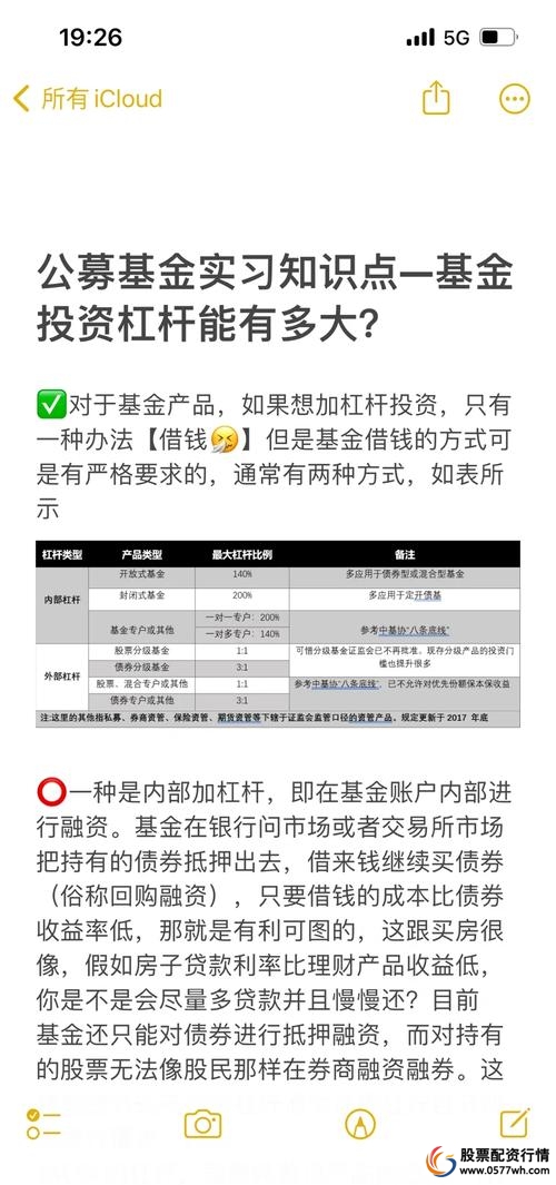 股票配资杠杆平台风险分析_股票配资杠杆平台优势与风险_股票可以杠杆吗