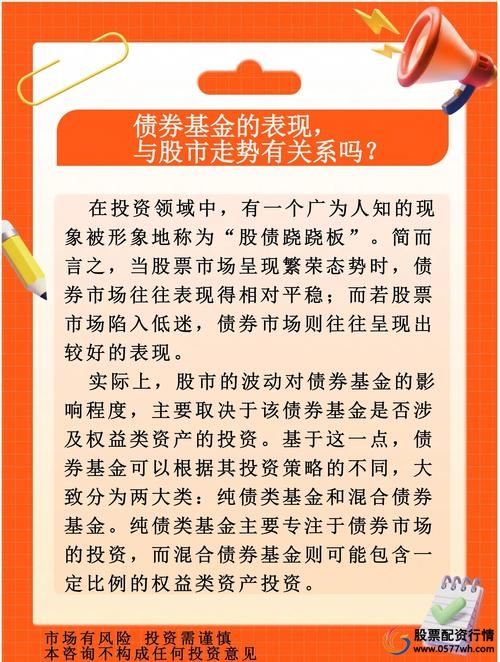 融资保证金比例计算_股票融资买入是什么意思_股票融资比例计算方式