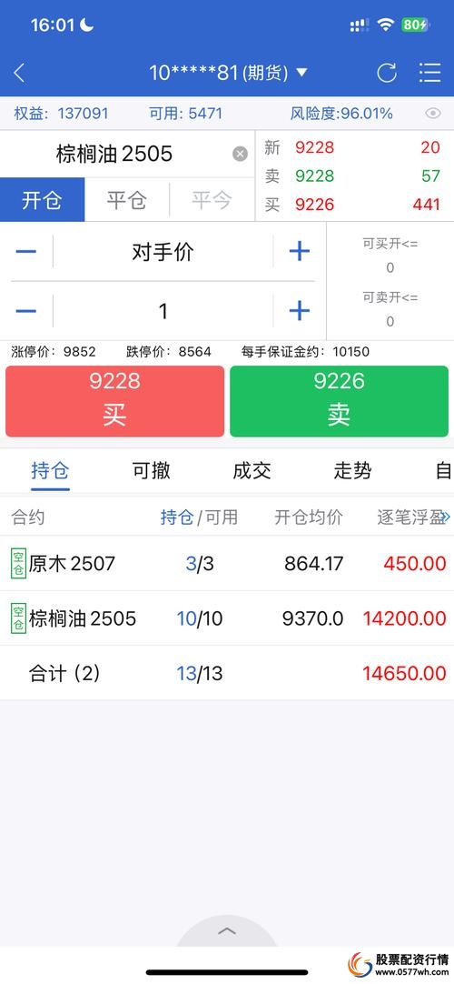 自由职业者资金缓冲策略_自由职业者在线配资平台_线上配资炒股