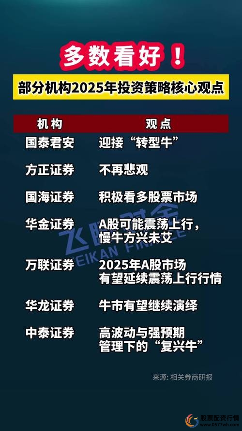 线上配资炒股_投资进阶学习系统_2025在线股票配资平台