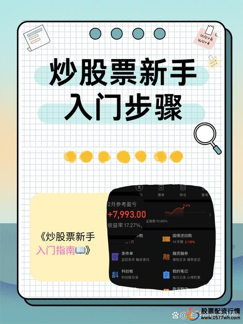 炒股配资咨询_新手股票投资入门_线上配资炒股