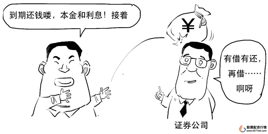 融资融券保证金比例_融资融券杠杆效应_股票融资怎么开通
