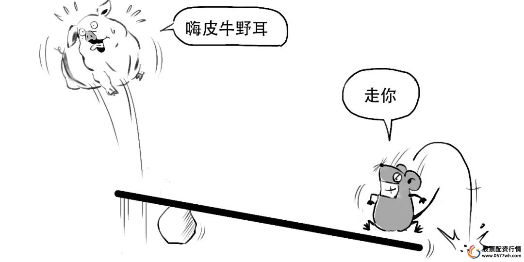 融资融券杠杆效应_股票融资怎么开通_融资融券保证金比例