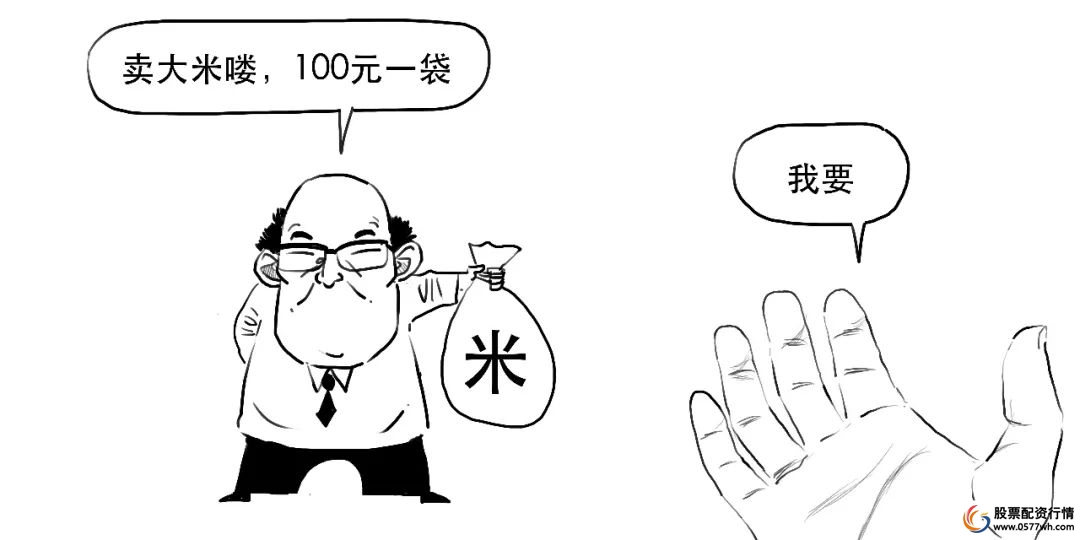 融资融券保证金比例_股票融资怎么开通_融资融券杠杆效应