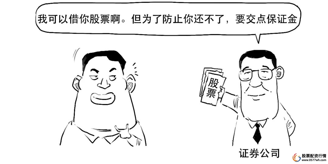 融资融券保证金比例_股票融资怎么开通_融资融券杠杆效应