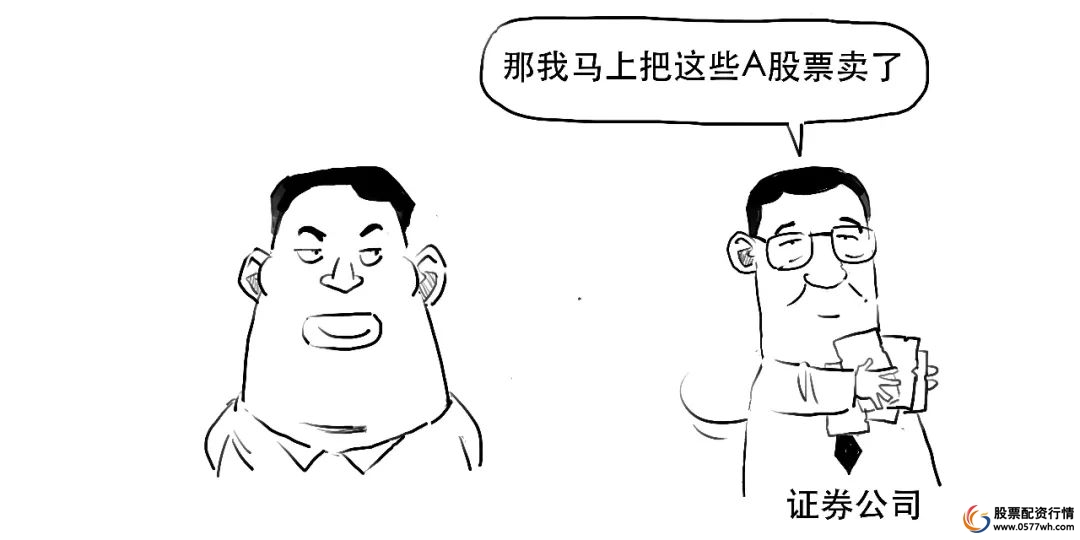 股票融资怎么开通_融资融券杠杆效应_融资融券保证金比例