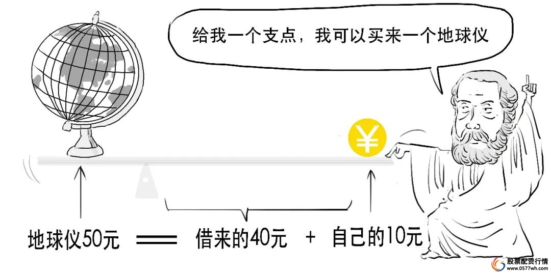 股票融资怎么开通_融资融券杠杆效应_融资融券保证金比例