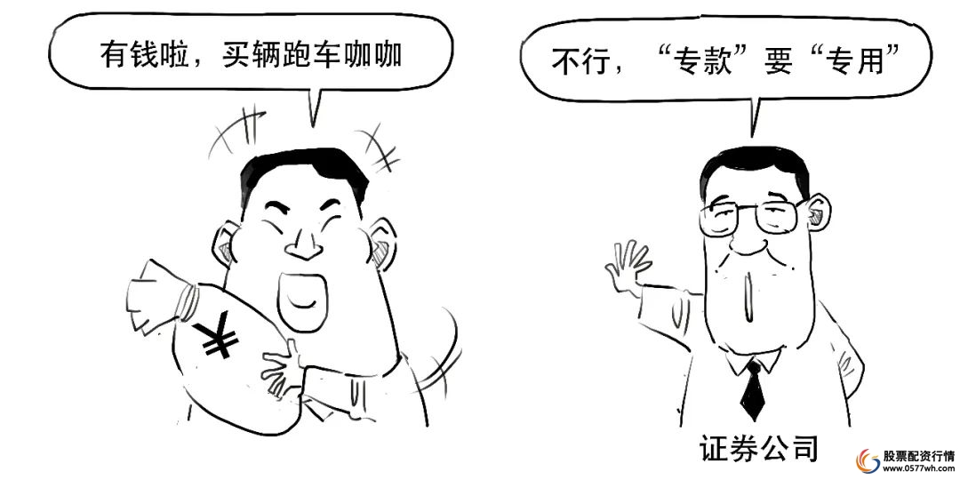 融资融券保证金比例_融资融券杠杆效应_股票融资怎么开通