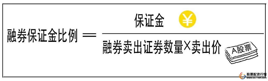 股票融资怎么开通_融资融券杠杆效应_融资融券保证金比例