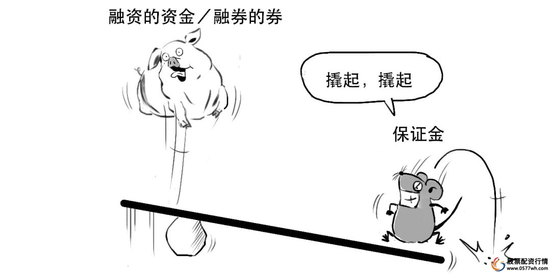 融资融券保证金比例_融资融券杠杆效应_股票融资怎么开通