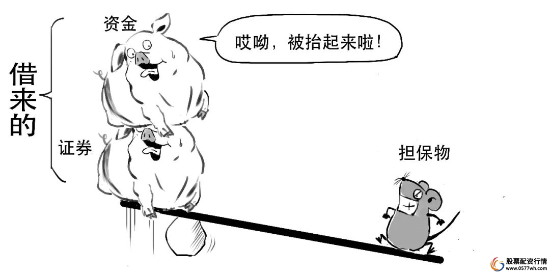 股票融资怎么开通_融资融券保证金比例_融资融券杠杆效应