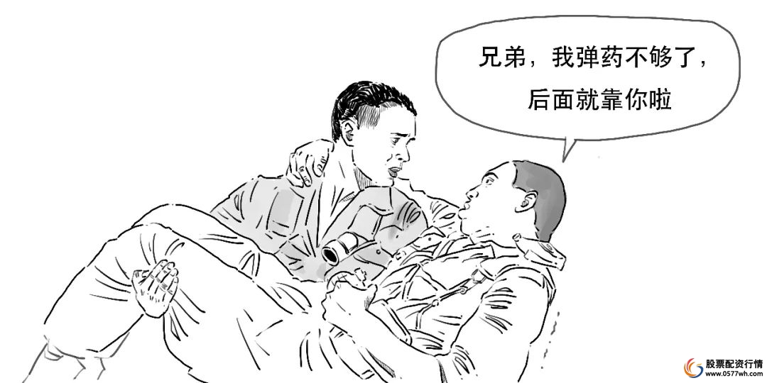股票融资怎么开通_融资融券杠杆效应_融资融券保证金比例