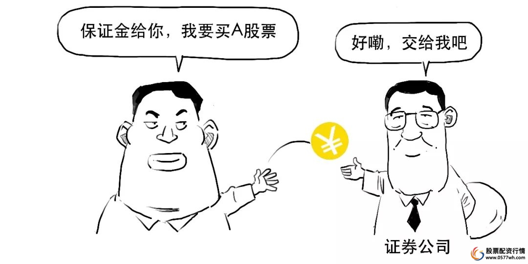 股票融资怎么开通_融资融券杠杆效应_融资融券保证金比例