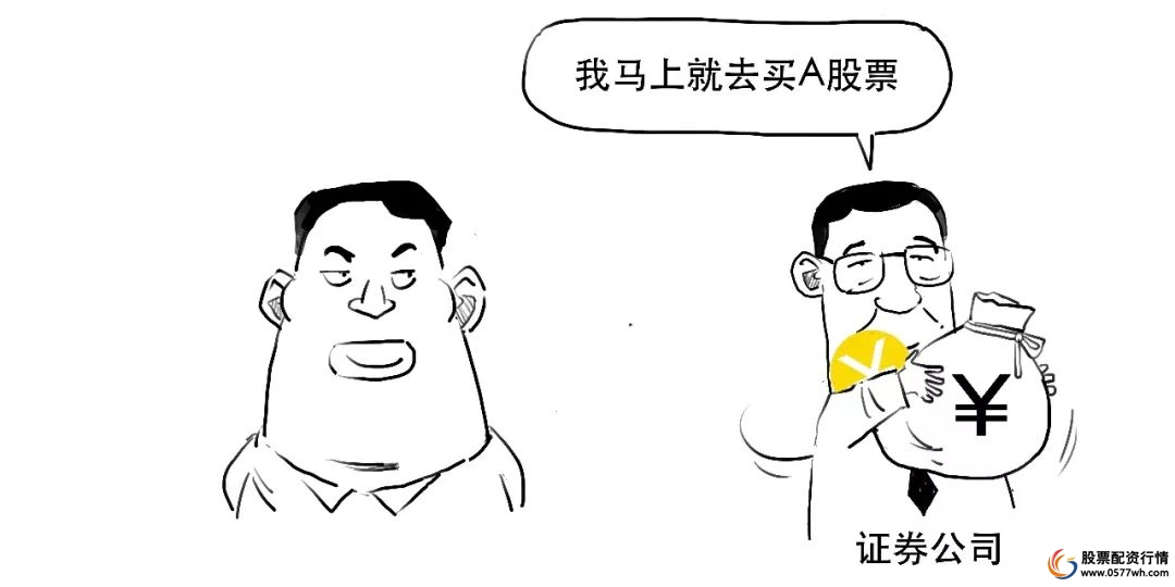 融资融券杠杆效应_融资融券保证金比例_股票融资怎么开通