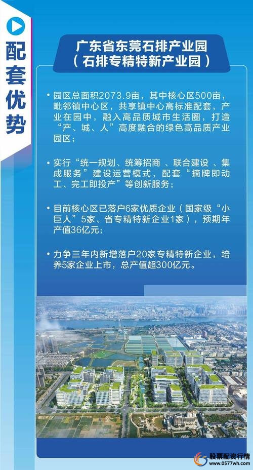 配资好做吗_配资经验_配资操作