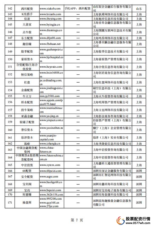 苏州股票配资_证监会打击非法配资_A股场外配资平台曝光