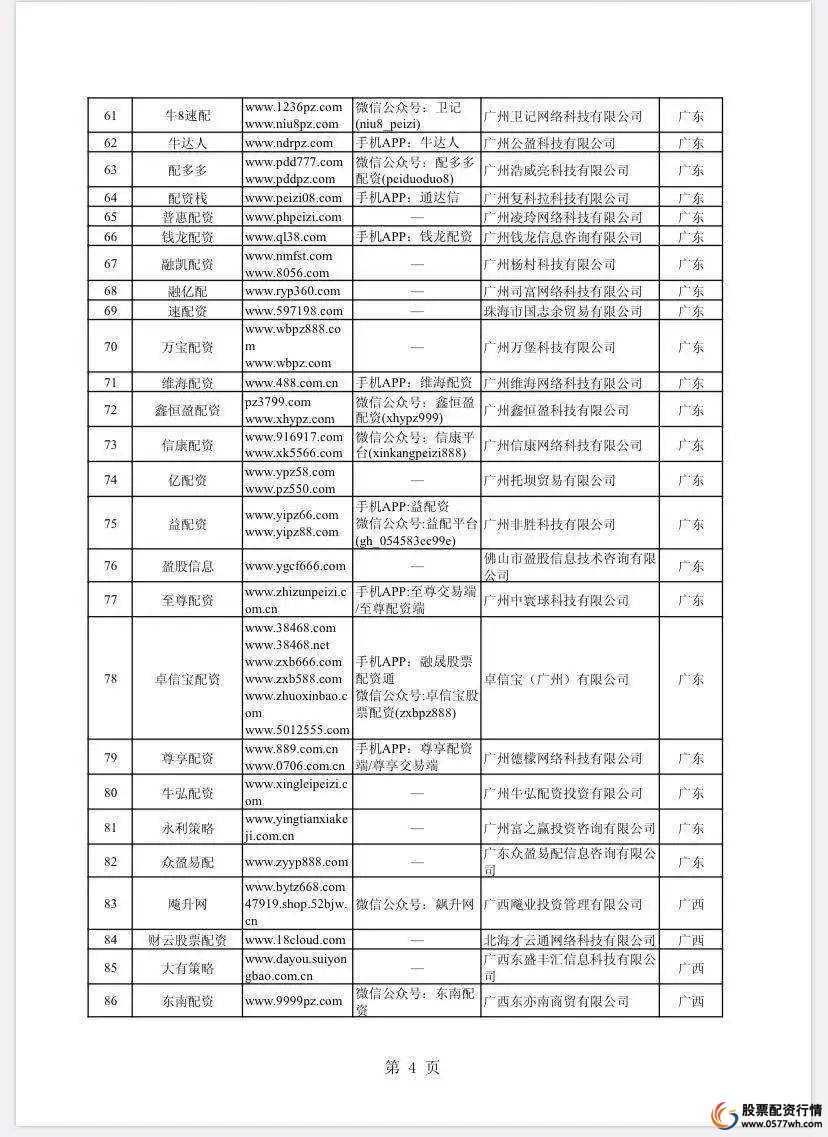 股票配资平台平台_配资平台解读_股票配资平台什么意思