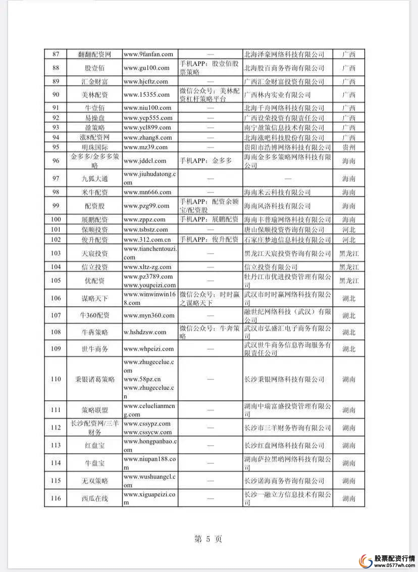 股票配资平台什么意思_配资平台解读_股票配资平台平台