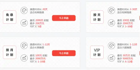 股票配资平台什么意思_配资平台解读_股票配资平台平台