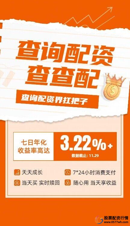 五大配资平台介绍_杠杆股票配资_配资平台排名2024