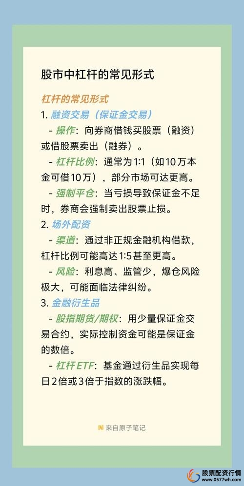 期权交易风险案例分析_股票融资融券加杠杆_杠杆股票配资