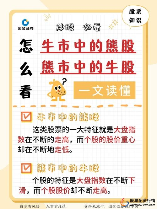 股票配资利弊分析_股票配资风险控制_股票配资期货配资