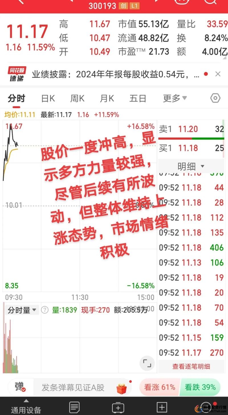 沪深股市回暖配资_股票配资风险控制_在线股票配资网