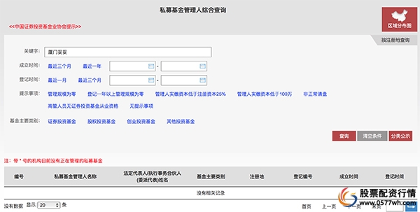 监管部门严打场外配资_股票配资期货配资_中国证监会查处私募基金